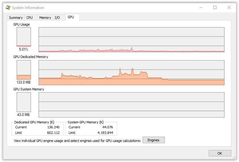 Illustration from "Nvidia vGPU profile sizing and Windows 10"