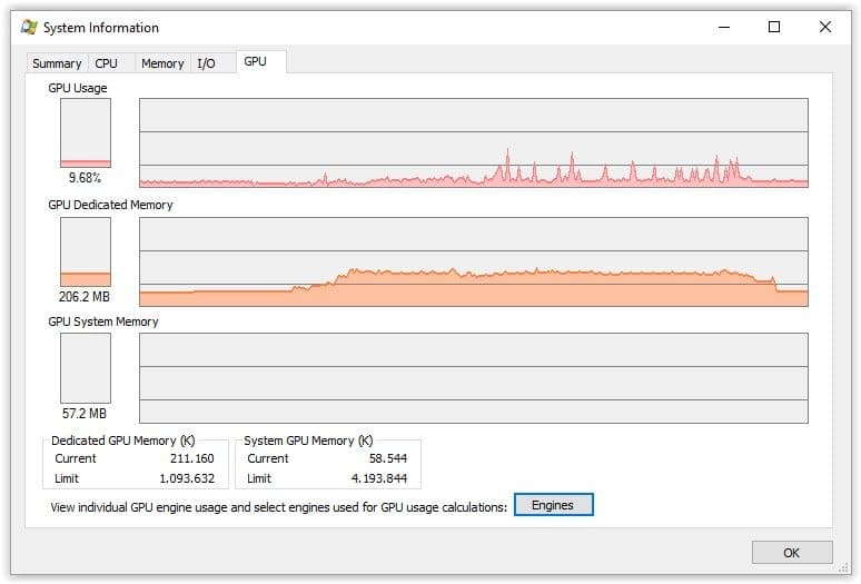 Illustration from "Nvidia vGPU profile sizing and Windows 10"