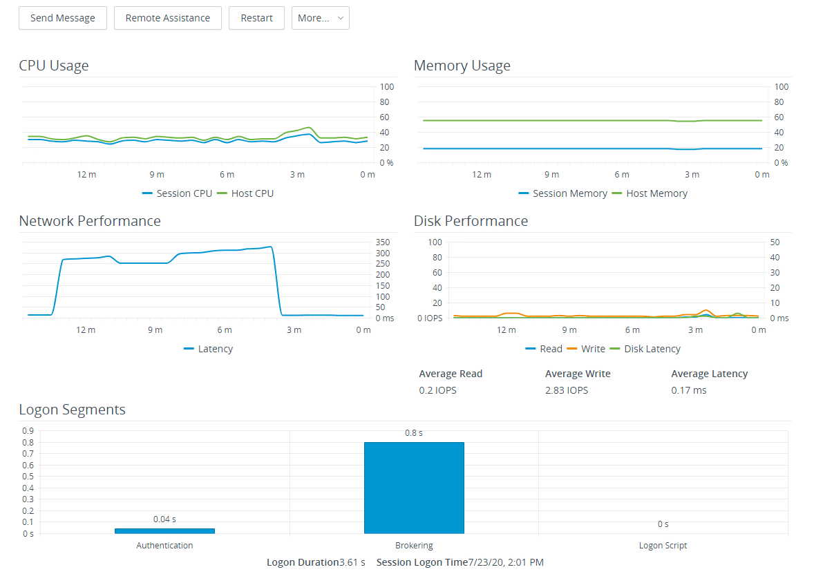 Illustration from "Horizon 7.10.0 Help Desk Tool bug"